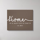 Suche nach anwesen poster Modern