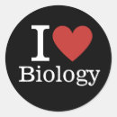 Suche nach zoologie aufkleber Ökologie
