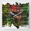 Suche nach mathematik wanduhren Wissenschaft