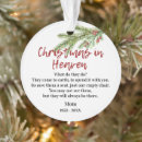 Suche nach gedicht ornamente Für alle