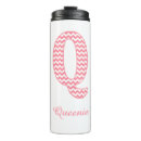 Suche nach weiblich reisebecher Für kinder