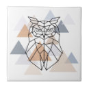 Suche nach entwurf fliesen Dreieck