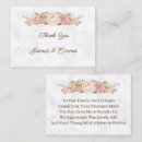 Suche nach floss postkarten Für sie