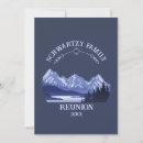 Suche nach retreat einladungen Natur