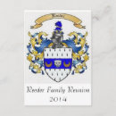 Suche nach reeder Familie