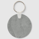 Suche nach map schlüsselanhänger New york city