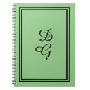 Suche nach karten kleine notizbücher Für alle