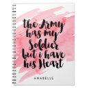 Suche nach militär kleine notizbücher Patriotisch