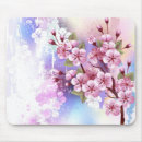 Suche nach asiatische mousepads Elegant