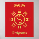 Suche nach feng shui poster Chinesisch