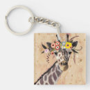 Suche nach giraffe schlüsselanhänger Nacken