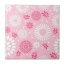 Suche nach girly muster fliesen Stilvoll