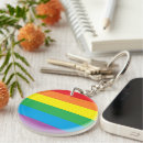 Suche nach rainbow schlüsselanhänger Lgb