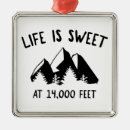 Suche nach fuß ornamente Für alle