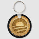 Suche nach mccain schlüsselanhänger Palin