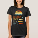 Suche nach 81 jahre tshirts Retro