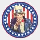 Suche nach nationalismus aufkleber Amerika