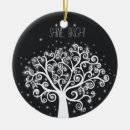 Suche nach glanz ornamente Inspirierend