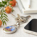 Suche nach kangaroo schlüsselanhänger Niedlich