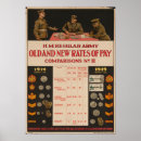 Suche nach ww1 poster Military