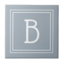 Suche nach blau weiß fliesen Monogramm