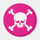 Suche nach piratenmagnet Piratenflagge
