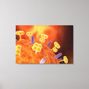 Suche nach virus leinwandbilder Protoplasm