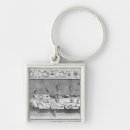 Suche nach experiment schlüsselanhänger Französisch