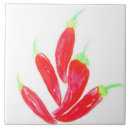 Suche nach paprikaschoten untersetzer Lebensmittel