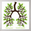 Suche nach denken sie grun poster Baum