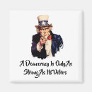 Suche nach kandidaten magnete Politik