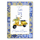 Suche nach roller tischkarten Für alle