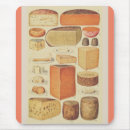 Suche nach vintage küche mousepads Kochen