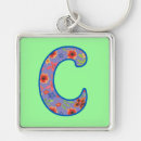 Suche nach monogramm c schlüsselanhänger Für sie