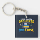 Suche nach lustige witze schlüsselanhänger Papa