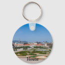 Suche nach vienna schlüsselanhänger Austrien