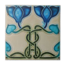 Suche nach vintager druck fliesen Jede person