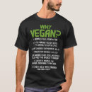 Suche nach anti fleisch tshirts Vegetarisch