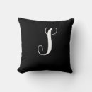 Suche nach durchgeführt Monogramm