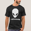 Suche nach gaming kleidung Alienware
