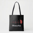 Suche nach dialyse taschen Nephrologie