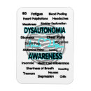 Suche nach symptom Bewusstsein