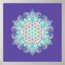 Suche nach indische mandala poster Indien