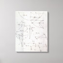 Suche nach diagramm leinwandbilder Physik