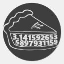 Suche nach weiße kreide aufkleber Tafel