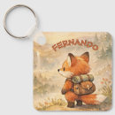 Suche nach fuchs schlüsselanhänger Für kinder