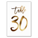 Suche nach 30 tischkarten Paar