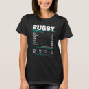 Suche nach rugbyspieler tshirts Sport