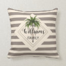 Suche nach tropische palme kissen Monogramm