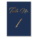 Suche nach dunkelblau tischkarten Für sie/ihn